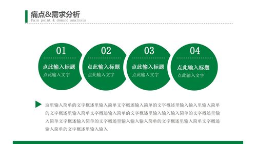 綠色食品商業(yè)創(chuàng)業(yè)計劃書模板